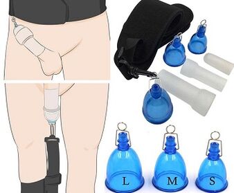 メンバーを増やすためのポンプの使用の効果